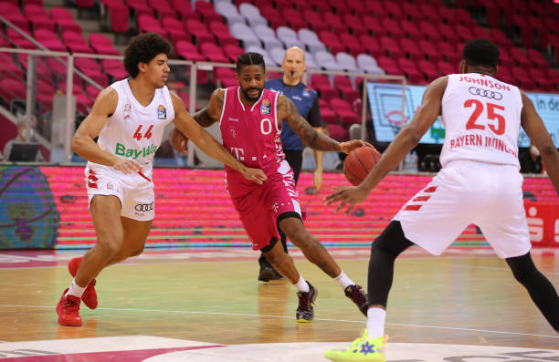 术改革建议 术改革建议